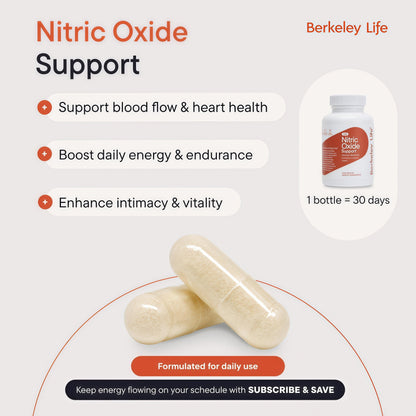 Berkeley Life Nitric Oxide Support Supplement - 30-Day Supply, 60 Count